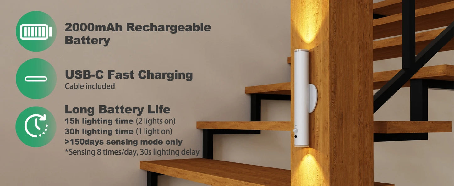 Rechargeable Wall Lamp