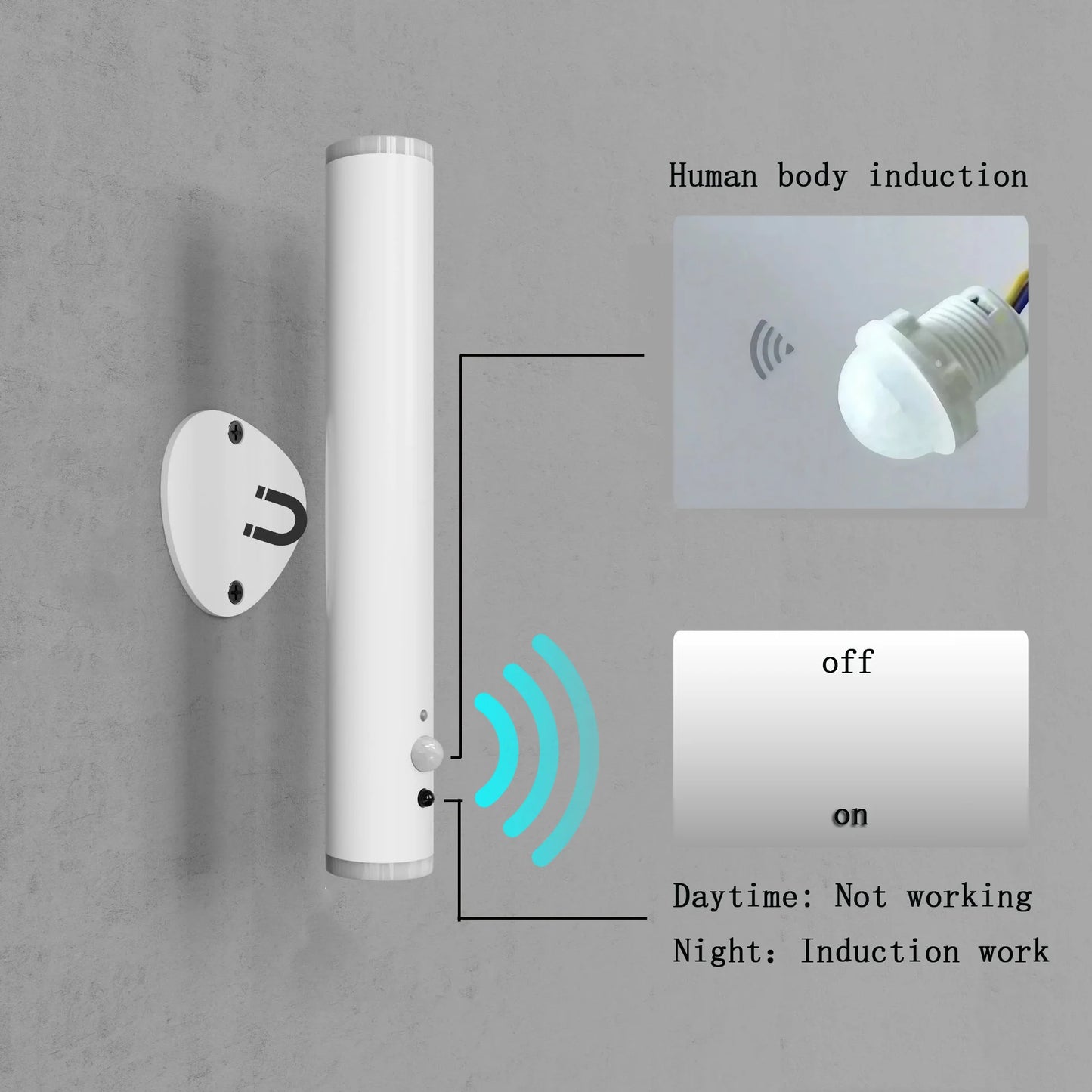 Rechargeable Wall Lamp